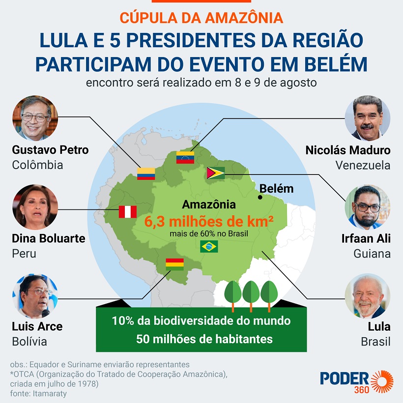 Cúpula da Amazônia atrai atenção, mas termina sem avanço concreto — Registro 1